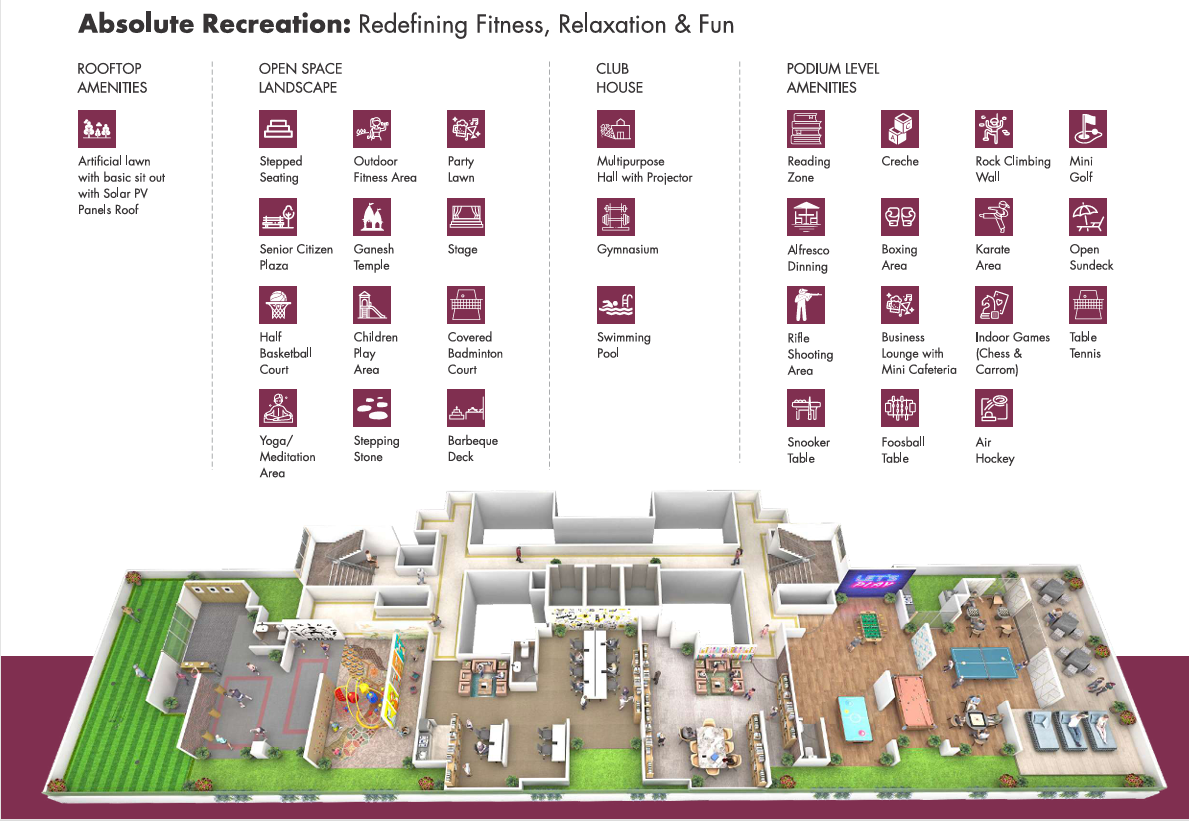 Millennium Samriddhi