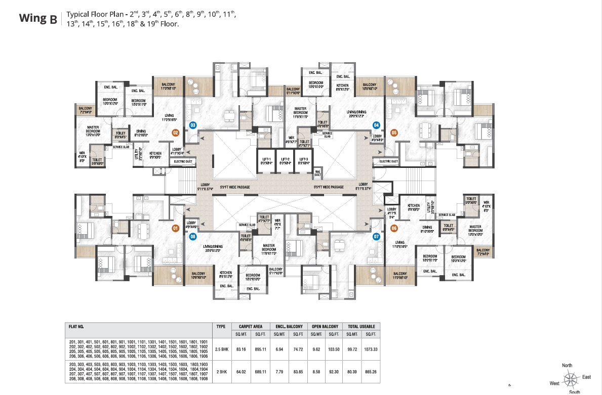 Millennium Samriddhi